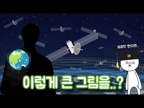 위성을 왜 자꾸 발사하는 걸까?